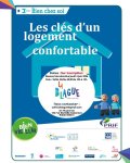 Cycle d'atelier « Les clés d'un logement confortable » à (…)
